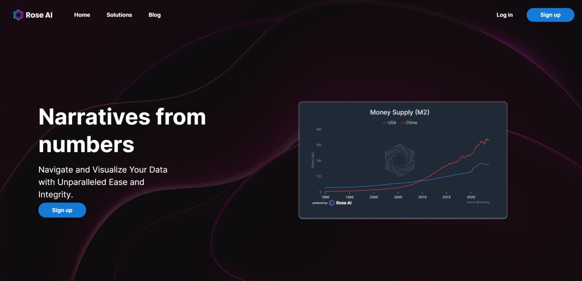 Rose AI screenshot